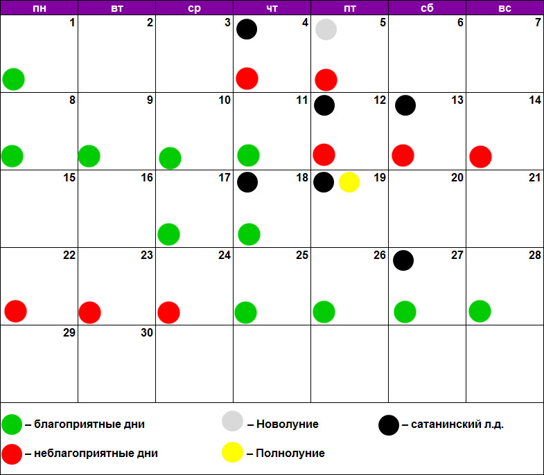 Лунный календарь окрашивания волос на июль 2024. Окраска волос по лунному. Стрижка волос по лунному календарю. Неблагоприятный день для стрижки. Окраска волос по лунному календарю в ноябре 2022.