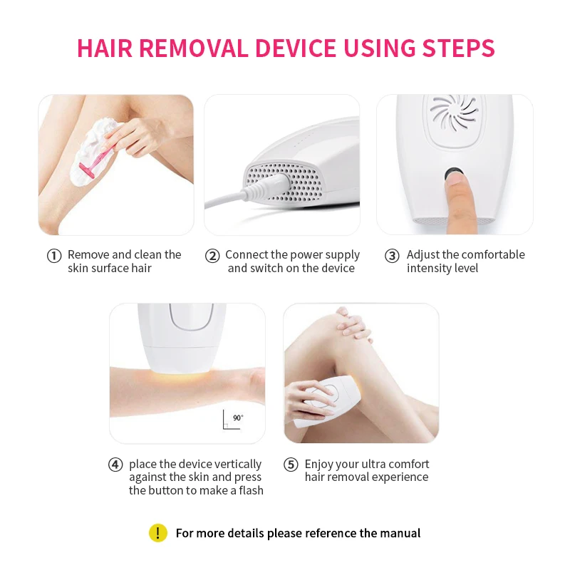 Как удалять волосы эпилятором. Фотоэпилятор IPL hair removal. Эпилятор painless hair removal exfoliation. Схема использования фотоэпилятора IPL. Инструкция к фотоэпилятору IPL.