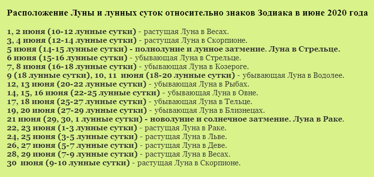 Лунный календарь денежных стрижек на июнь 2024