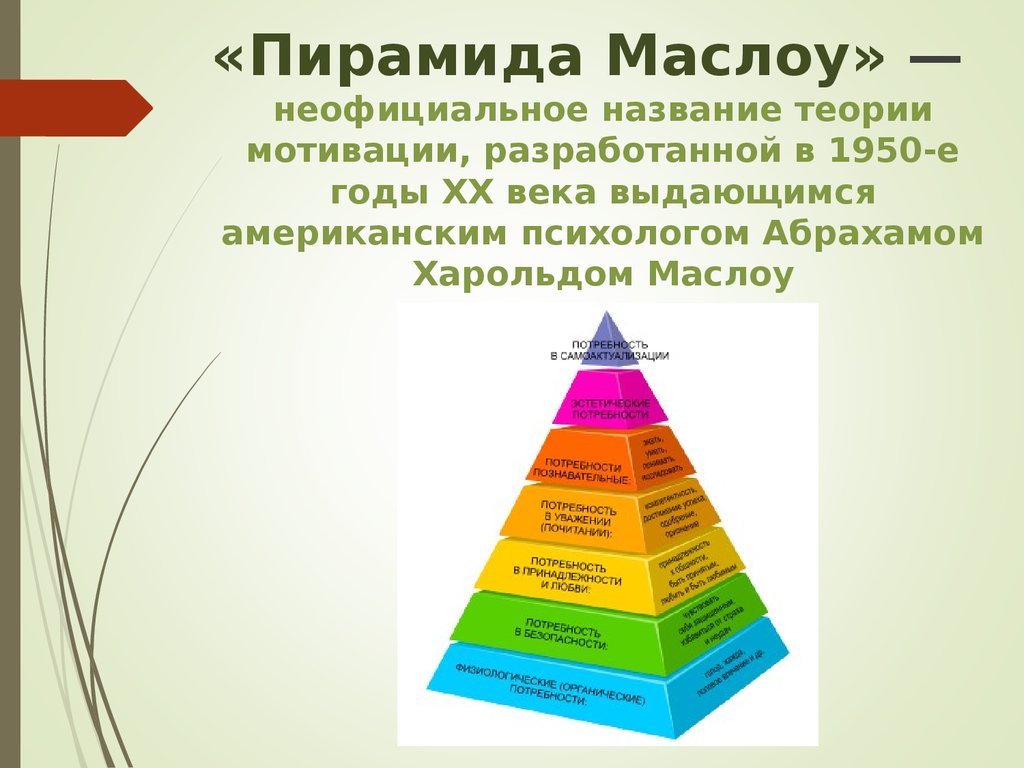 Потребность компании. Абрахам Маслоу теория потребностей. Пирамида потребностей Маслова. Пирамида по Маслоу 5 ступеней. Пирамида Маслоу потребности человека 5 уровней.