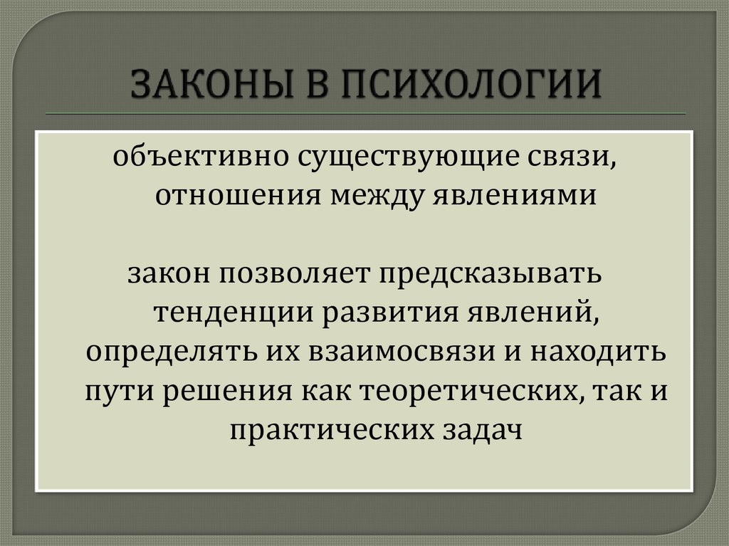 Психологические роли в управлении