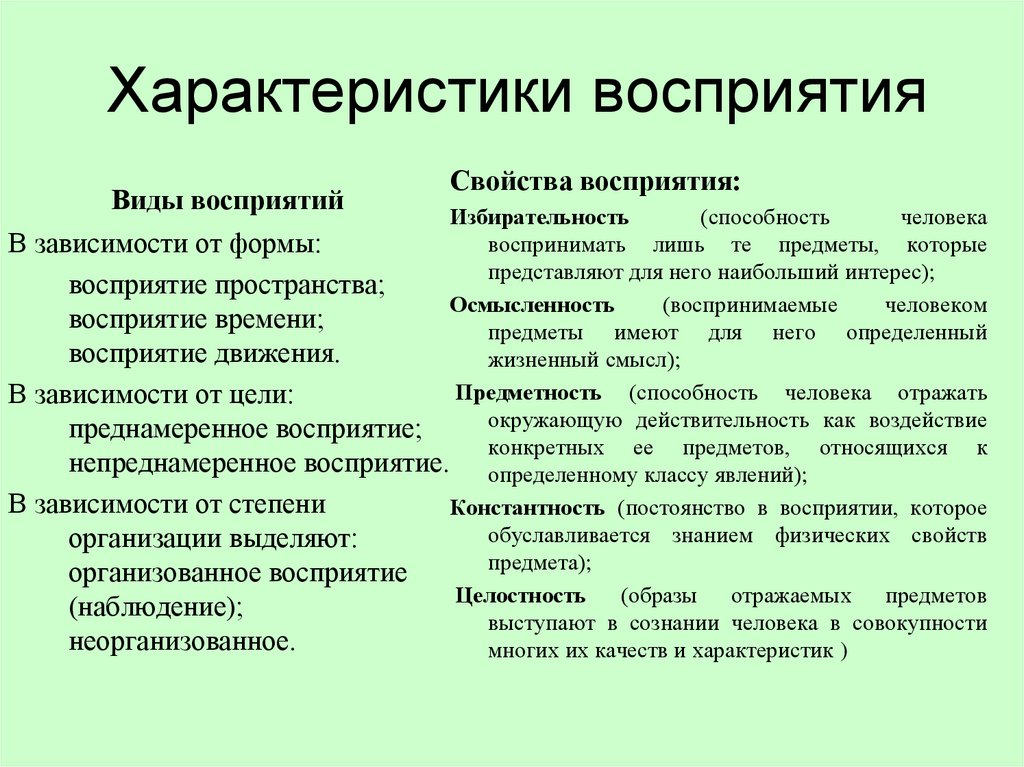 Специальный вид восприятия. Признаки восприятия в психологии. Общая характеристика восприятия виды и свойства восприятия. Характеристика свойств восприятия. Общая характеристика восприятия в психологии.