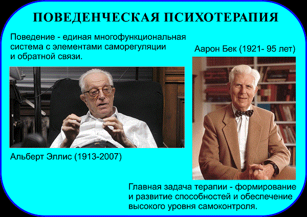 Когнитивно-поведенческая психотерапия. Когнитивно-поведенческая терапия представители. Когнитивно-поведенческая терапия юмор. Методы поведенческой терапии.