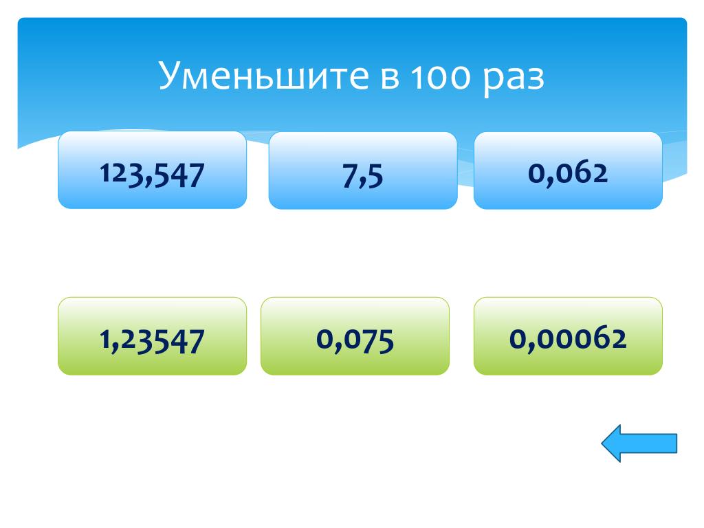 100 раз повторила