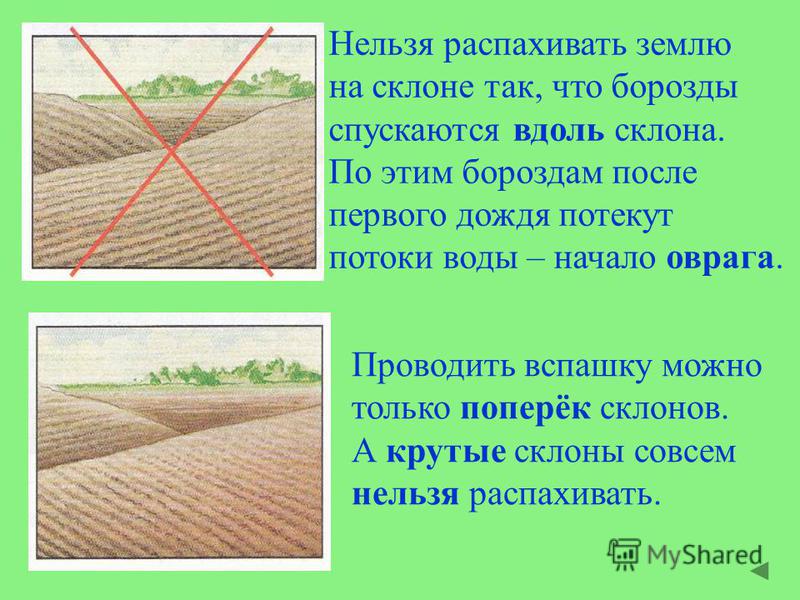 Бороться влагой. Распашка земель поперек склонов. Как вспахивать почву на склонах. Правильная распашка склонов. Распашка почвы вдоль склона.