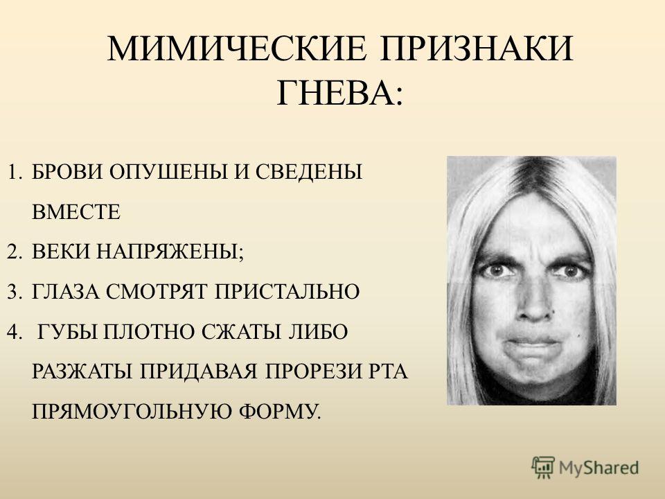 Признаки скрытого человека. Гнев эмоция психология. Симптомы гнева. Симптомы злости. Мимические признаки гнева.