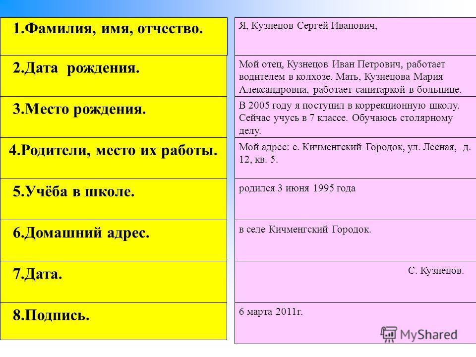 Как правильно писать фамилия или фамилию. Imja Familija otcestvo. Фамилия имя отчество. Имена и фамилии.