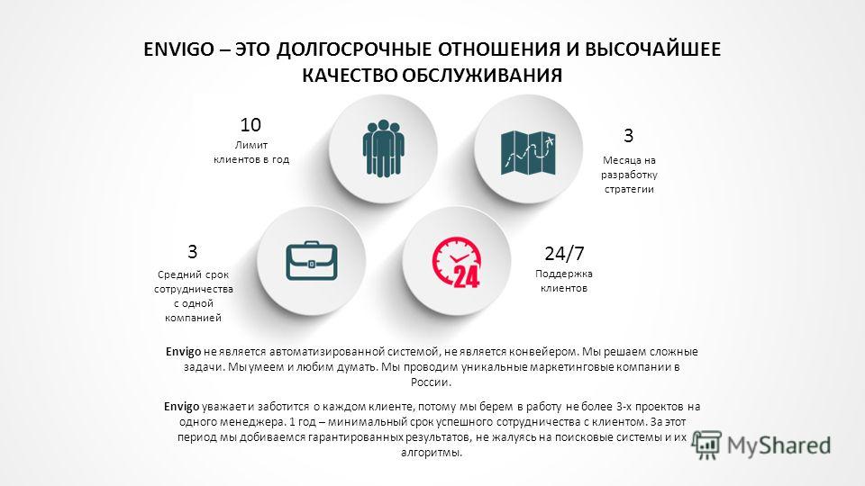 Отношение 12 5. Презентация диджитал агентства. Место маркетинга в цифровой экономики. Тест диджитал продукта.