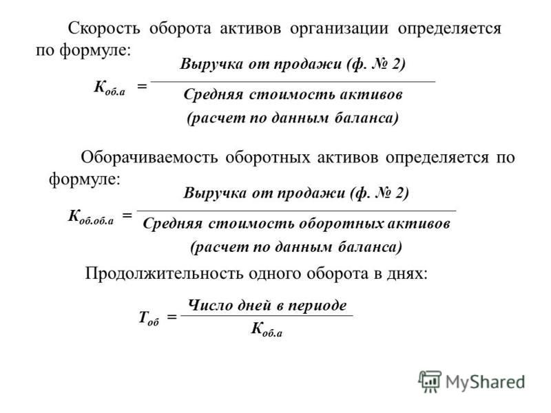 Формула среднегодовой величины