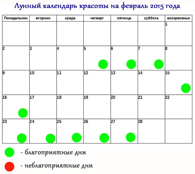 Лунный календарь стрижек. Косметические процедуры по лунному календарю. Лунный календарь на февраль. Февраль 2015 лунный календарь.