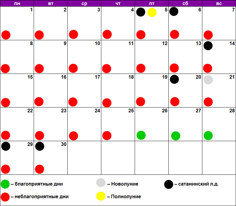 Календарь красоты на июнь 2024г ведьмочка. Календарь красоты. Календарь косметических процедур. Косметические процедуры по лунному календарю уколы. Покраска волос 2020 июнь по лунному.