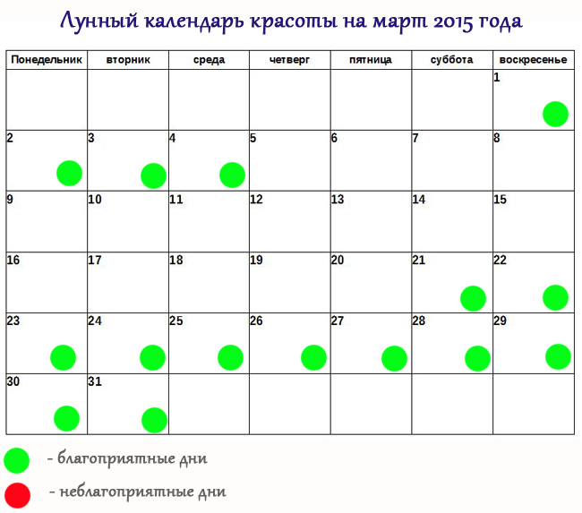 Календарь стрижки март мир космоса 24 февраля лунный день для стрижки - найдено 71 картинок