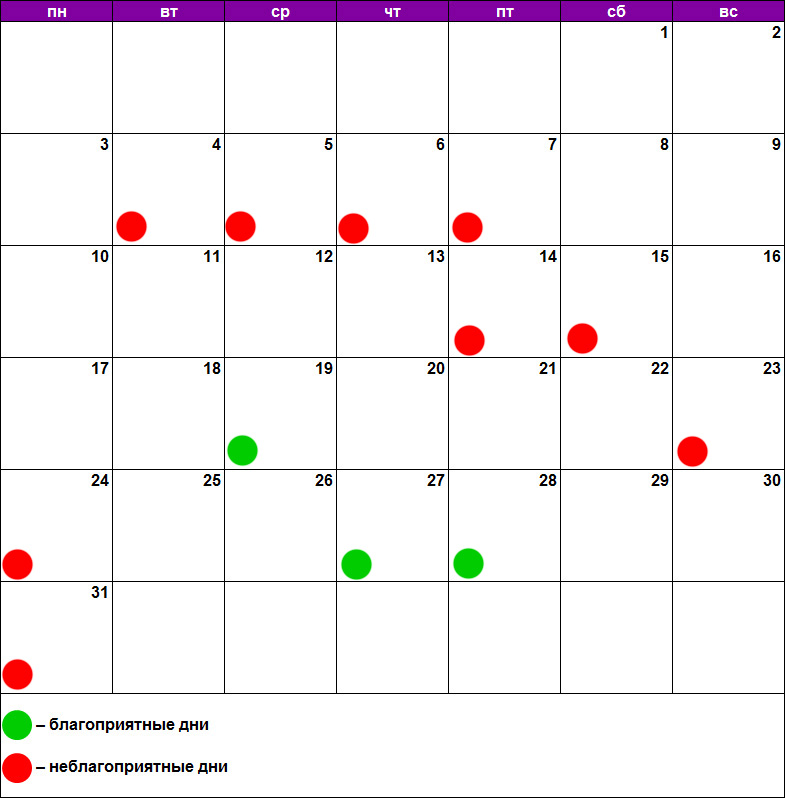 Лунный календарь окрашивания волос май. Химическая завивка волос по лунному календарю. Лунный календарь химической завивки. Благоприятные дни для росписи. Благоприятные дни для химической завивки в декабре 2022 года.
