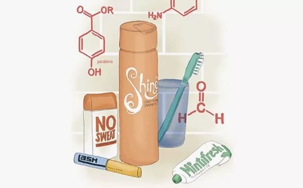 Парабены в косметике