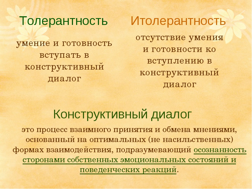 Конструктивно синоним. Конструктивная беседа. Что значит конструктивный диалог. Конструктивный диалог пример. Построение конструктивного диалога.