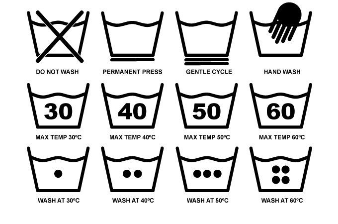 washing symbols guide