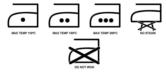 ironing symbols