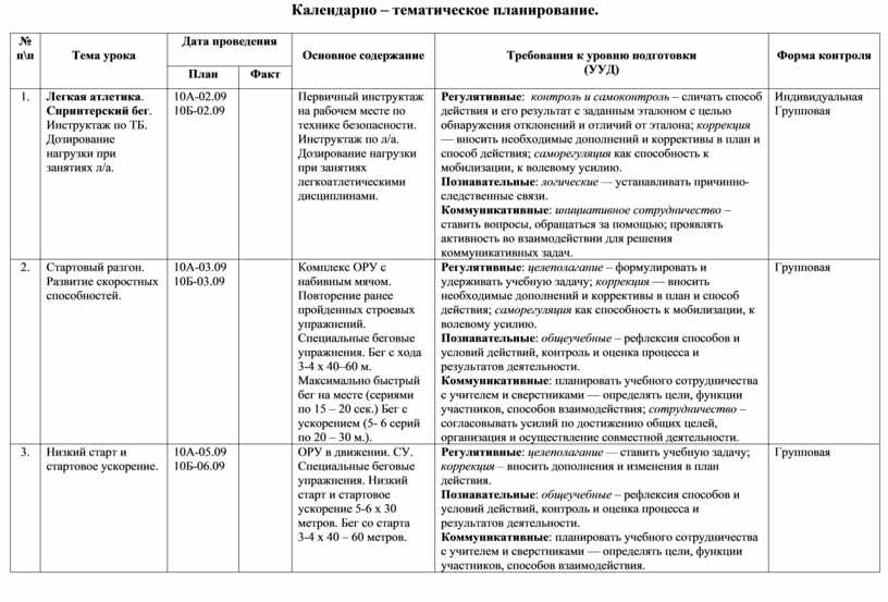 Тематический план день победы