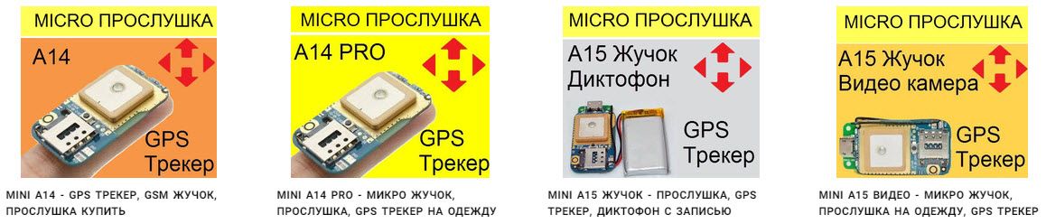 Где находится прослушка телефона. GPS прослушка. Микро прослушка на одежду. Прослушка с сим картой.