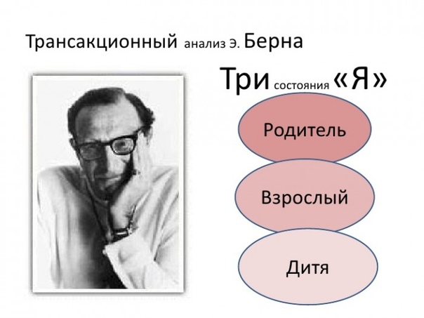 Теория личности берна презентация