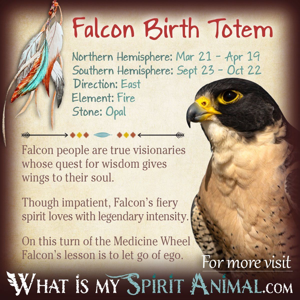 Falcon Native American Zodiac Sign Birth Totem 1200x1200