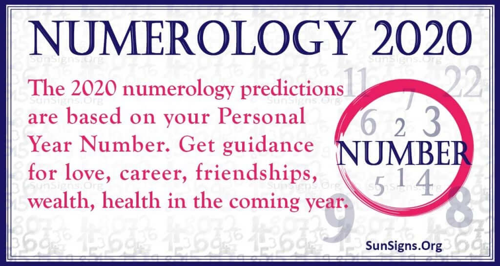 numerology 2020